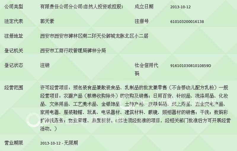 瑞和商贸：如何在市场中脱颖而出